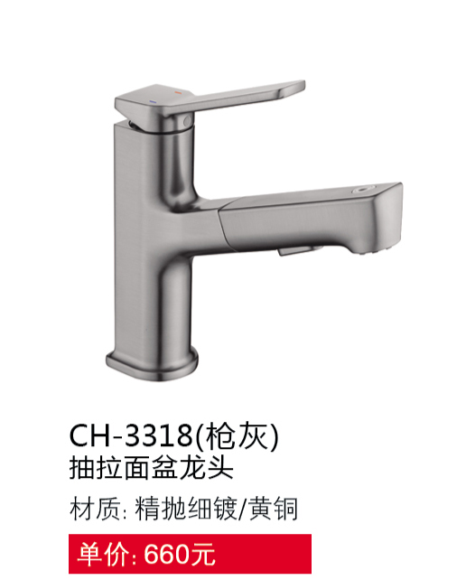 面盆系列
